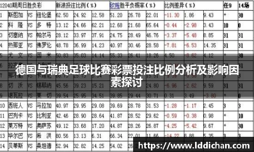 德国与瑞典足球比赛彩票投注比例分析及影响因素探讨